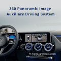 Système de caméra Mercedes 360